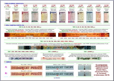 Shpargalka-Katalog bon RB 2000 4.jpg