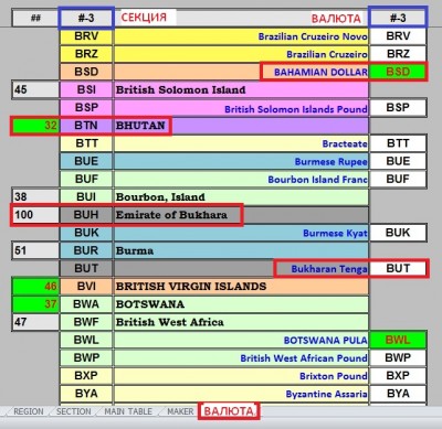 CURRENCY-TABLE-RU.jpg